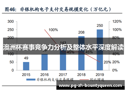 澳洲杯赛事竞争力分析及整体水平深度解读 澳洲杯赛事竞争力分析及整体水平深度解读