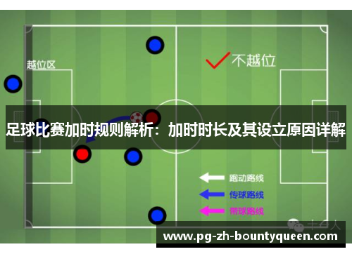 足球比赛加时规则解析：加时时长及其设立原因详解