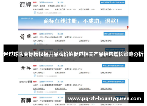 通过球队商标授权提升品牌价值促进相关产品销售增长策略分析