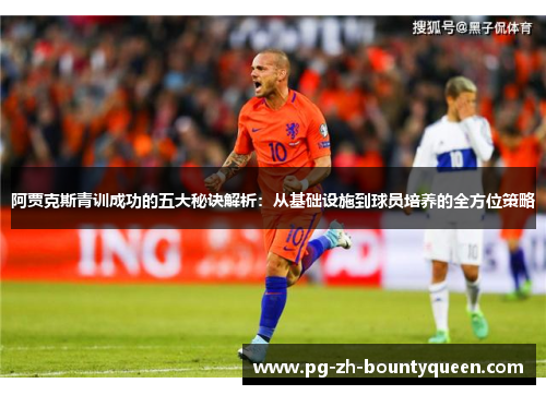 阿贾克斯青训成功的五大秘诀解析：从基础设施到球员培养的全方位策略