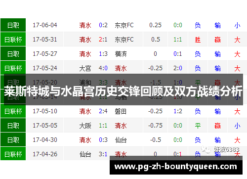 莱斯特城与水晶宫历史交锋回顾及双方战绩分析