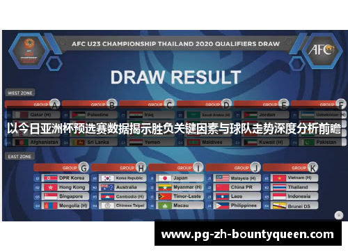 以今日亚洲杯预选赛数据揭示胜负关键因素与球队走势深度分析前瞻