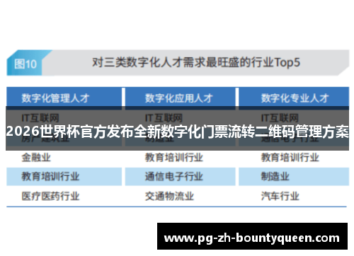 2026世界杯官方发布全新数字化门票流转二维码管理方案
