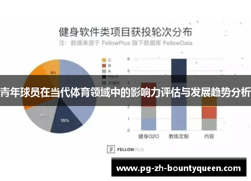 青年球员在当代体育领域中的影响力评估与发展趋势分析