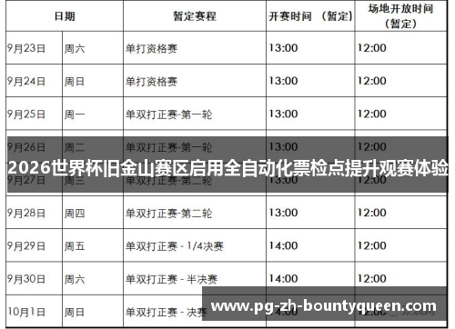 2026世界杯旧金山赛区启用全自动化票检点提升观赛体验 2026世界杯旧金山赛区启用全自动化票检点提升观赛体验